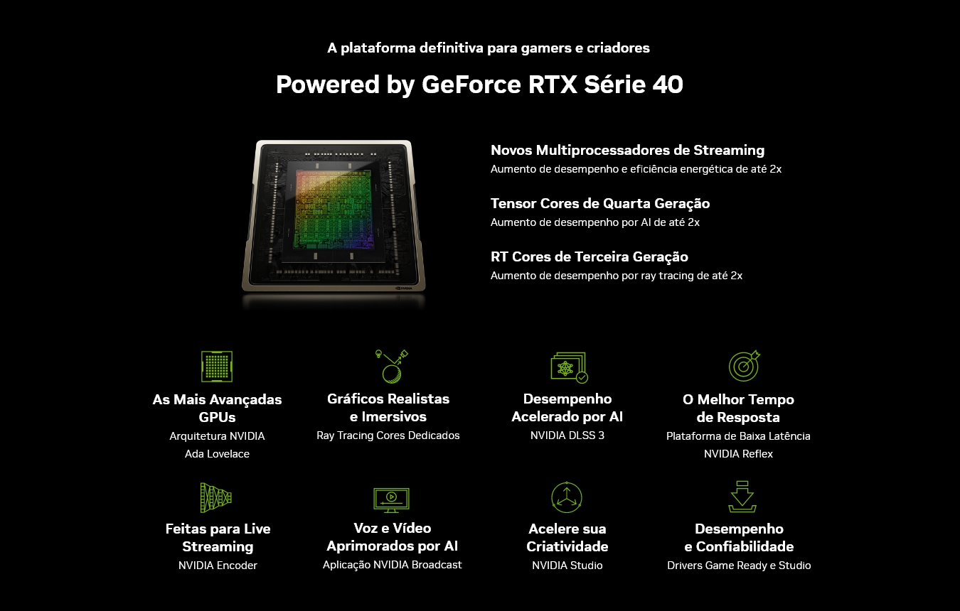 rtx serie 40